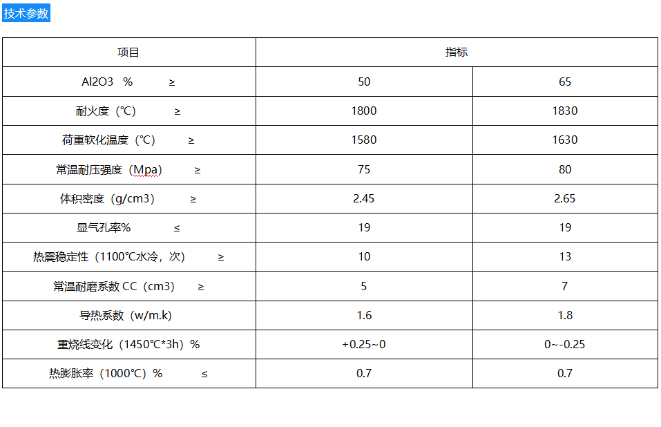 1630737927243645.png image.png